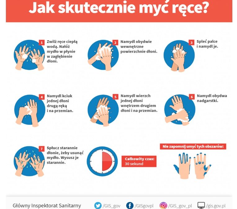 Informacja GIS w związku z potencjalnym ryzykiem zakażenia koronawirusem